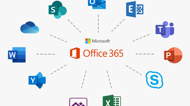 thiết lập microsoft-office-365